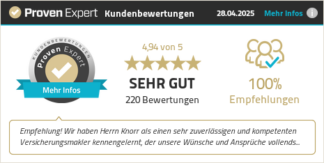 Kundenbewertungen & Erfahrungen zu Ronny Knorr. Mehr Infos anzeigen.