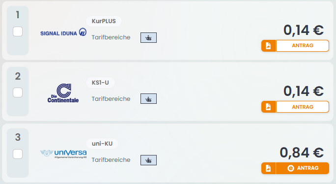 Kurtagegeld versichern